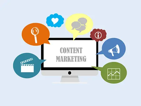 You are currently viewing Content Marketing: Best Places to market a newly created blog.
